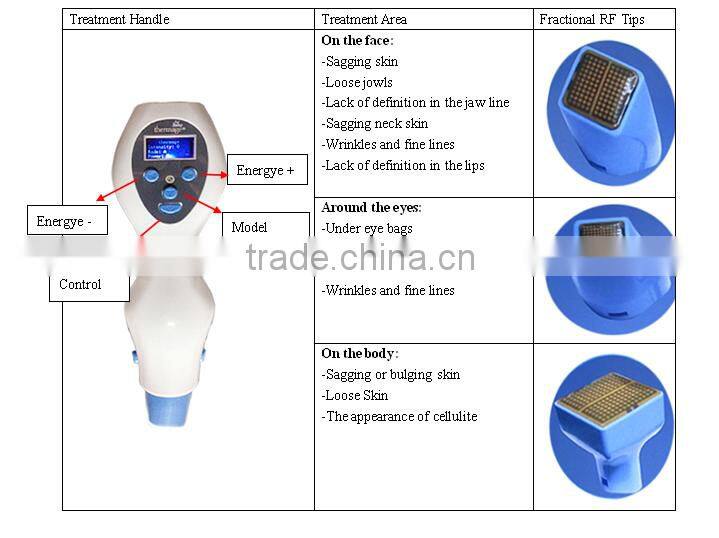 alibaba china fashion fractional rf machine