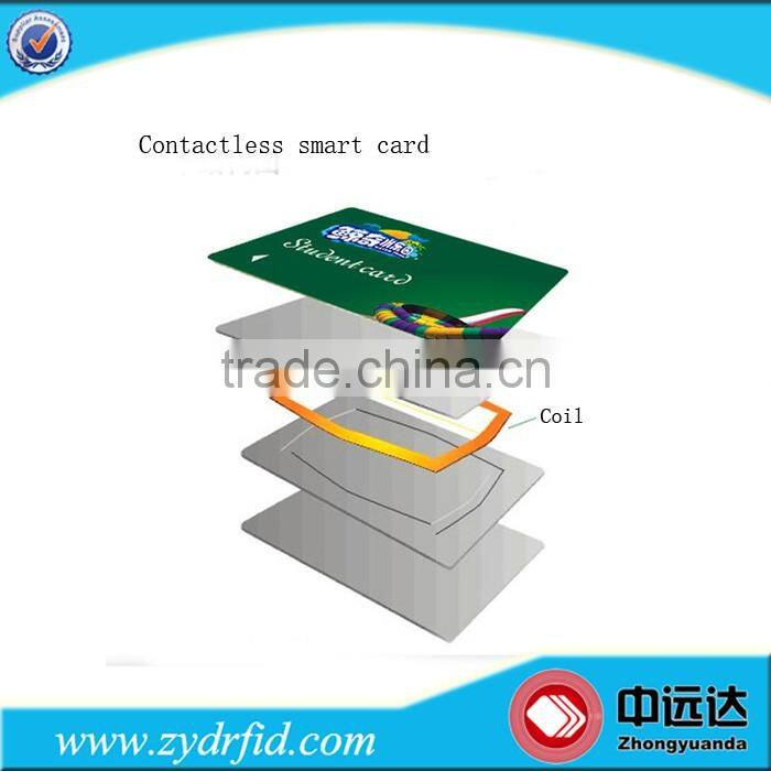 Custom Smart UHF RFID Paper Hang Tags for Clothing Management