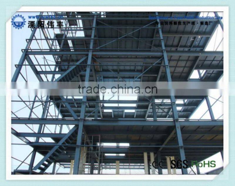 Popular animal feed pellet mill, popular animal feed pellet production line