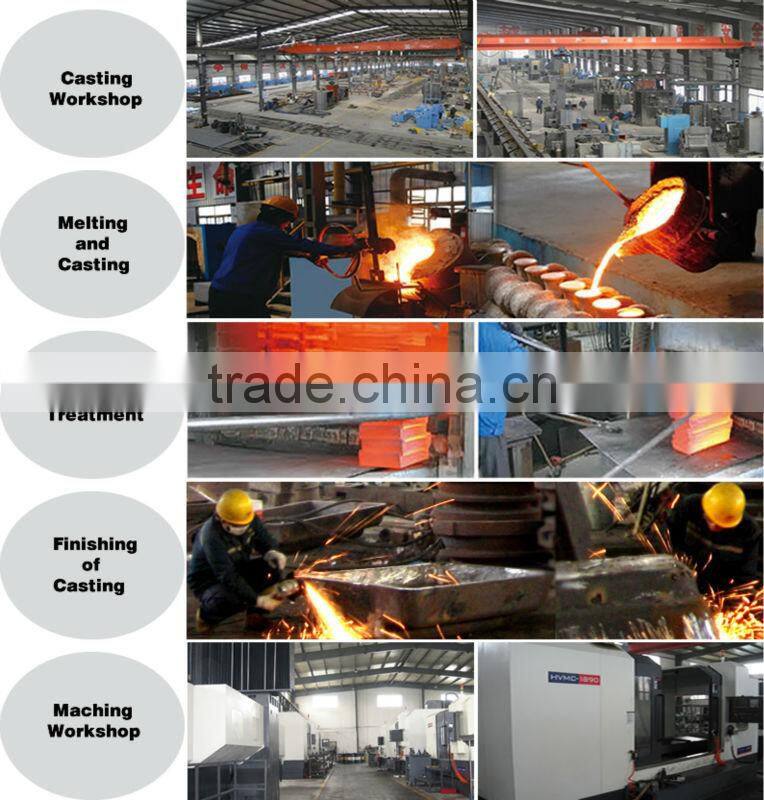 2014 High pressure pump Sand Casting Parts- Pump Shell