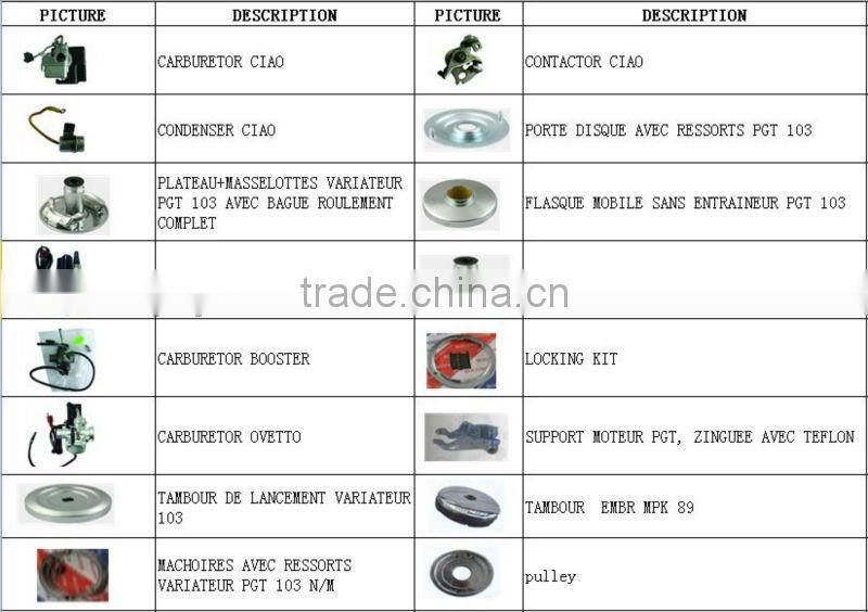 MBK motorcycle parts