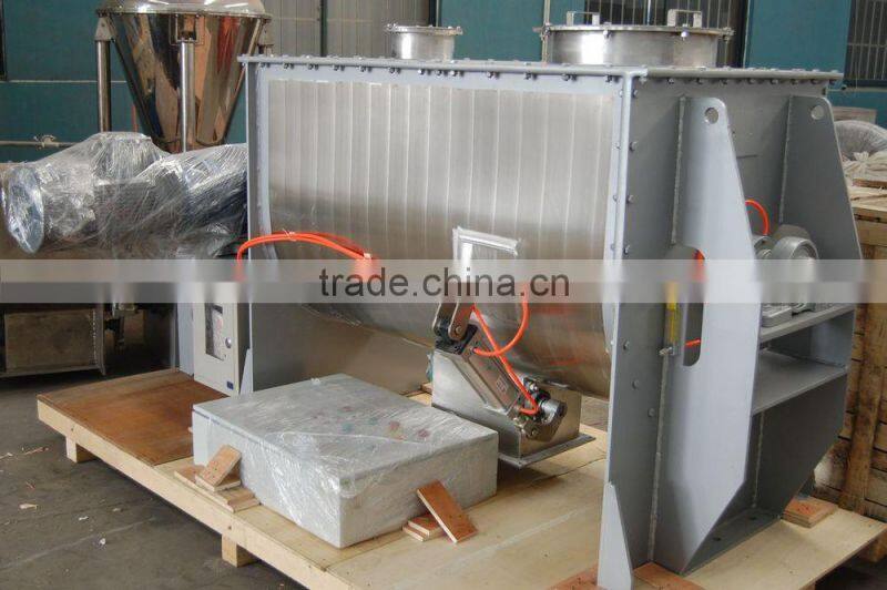 Horizontal Helical Ribbon Mixer