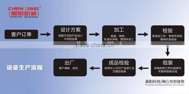 multi-function manufacturing cheap price pet food making production line