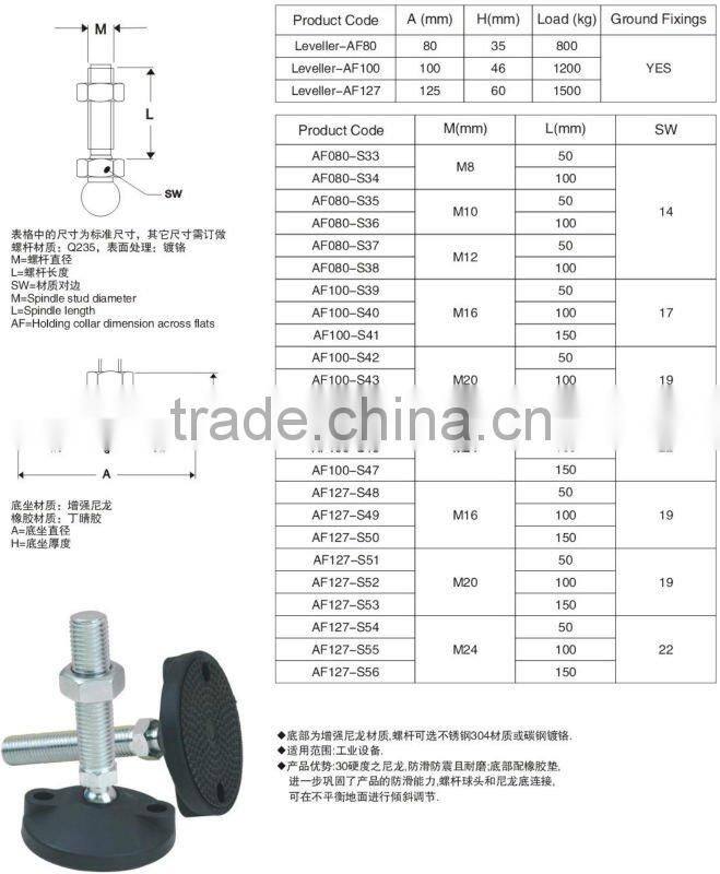 adjustable glides feet