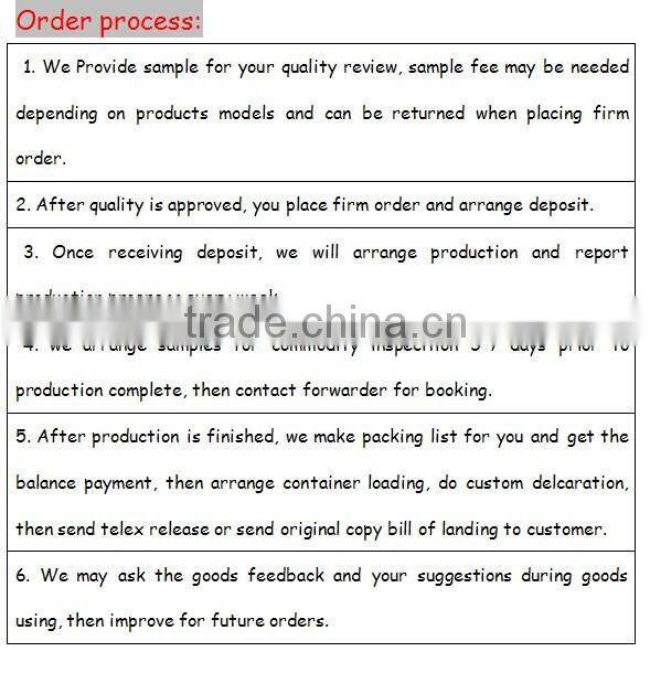 11oz colorful wholesale ceramic coffee mug/mugs