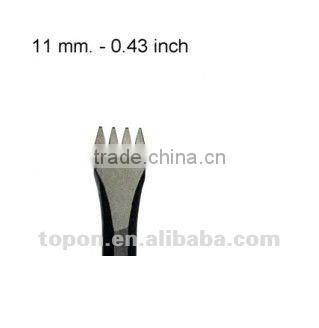 teeth chisel