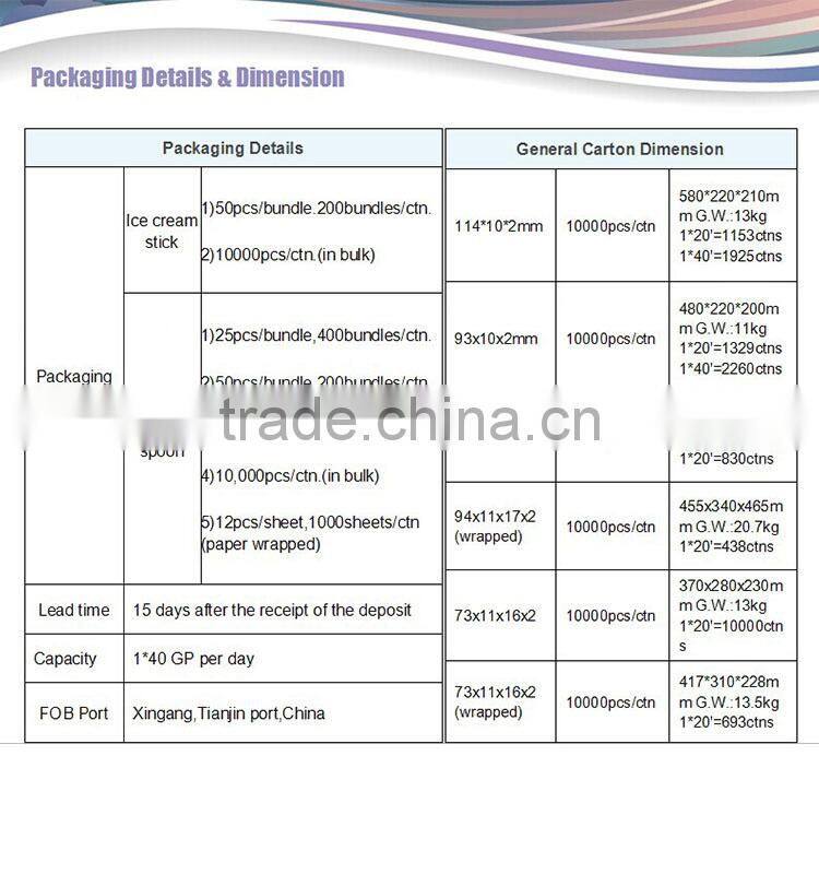 magnum and popsicle stick wood ice cream stick
