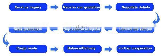 Promotional Leather Key Fob