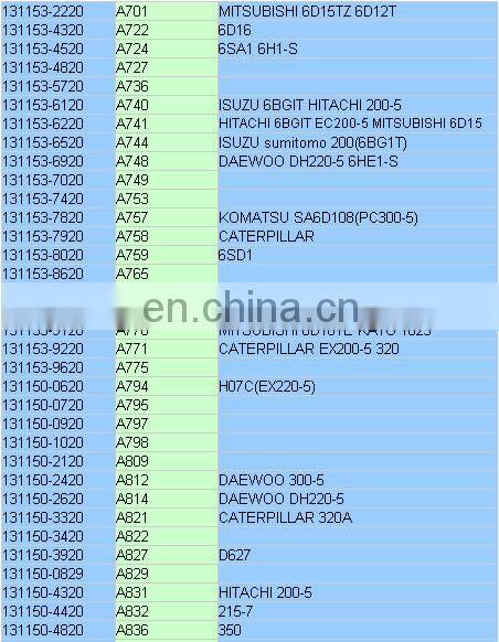 Diesel fuel pump plunger A814 ZEXELS. /131150 - 2620