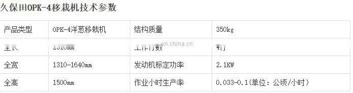 Farm machine mini onion transplanter seeder