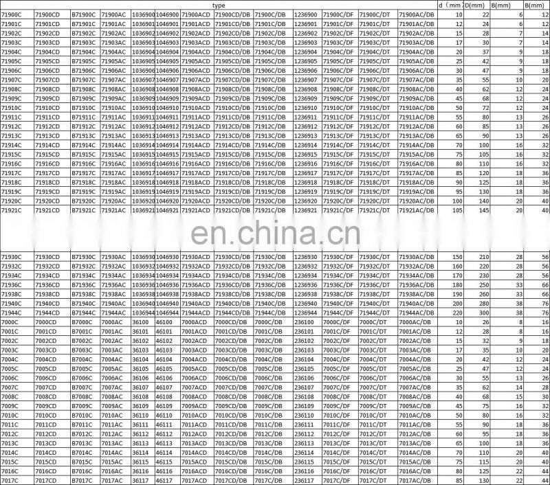 angular contact ball bearing 7030 CDDB 7030CDB 236130 7030CDF 7030CDT 7030ACDB 7030DF 150X225X70  bearing 7030