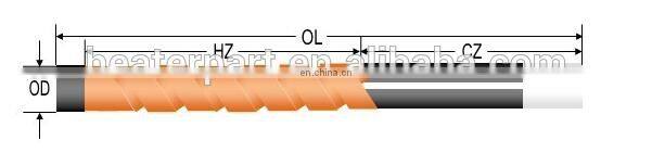 Double 2  line Screw groove thread Silicon Carbide Rod