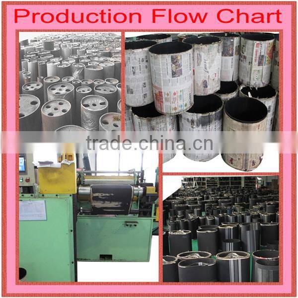 Automobile v ribbed belt