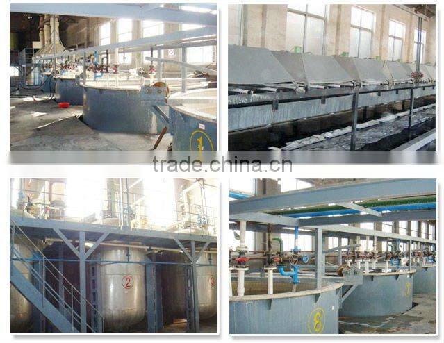 (For export to Middle East)Aluminium Ammonium sulfate