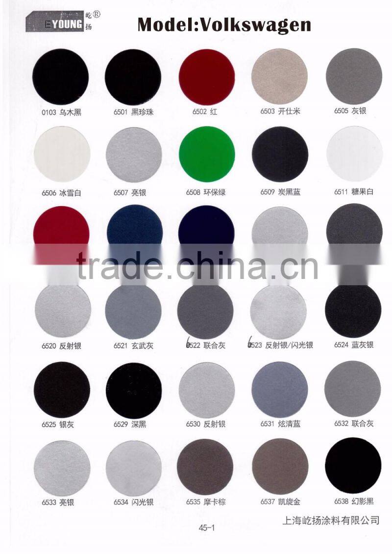 MSDS Automotive Spray Paint