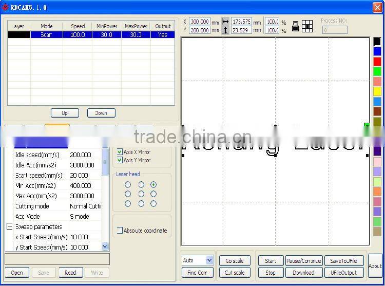 Hot new products for 2015 150W High-power keliang KL-1325 CNC Contour laser cutting machine / laser cutting machine price