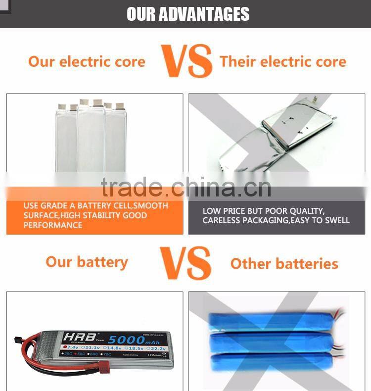 3.7v/7.4v/11.1v/14.8v/18.5v/22.2v 2200mah/2600mah/3600mah/5000mah rc lipo battery batteries