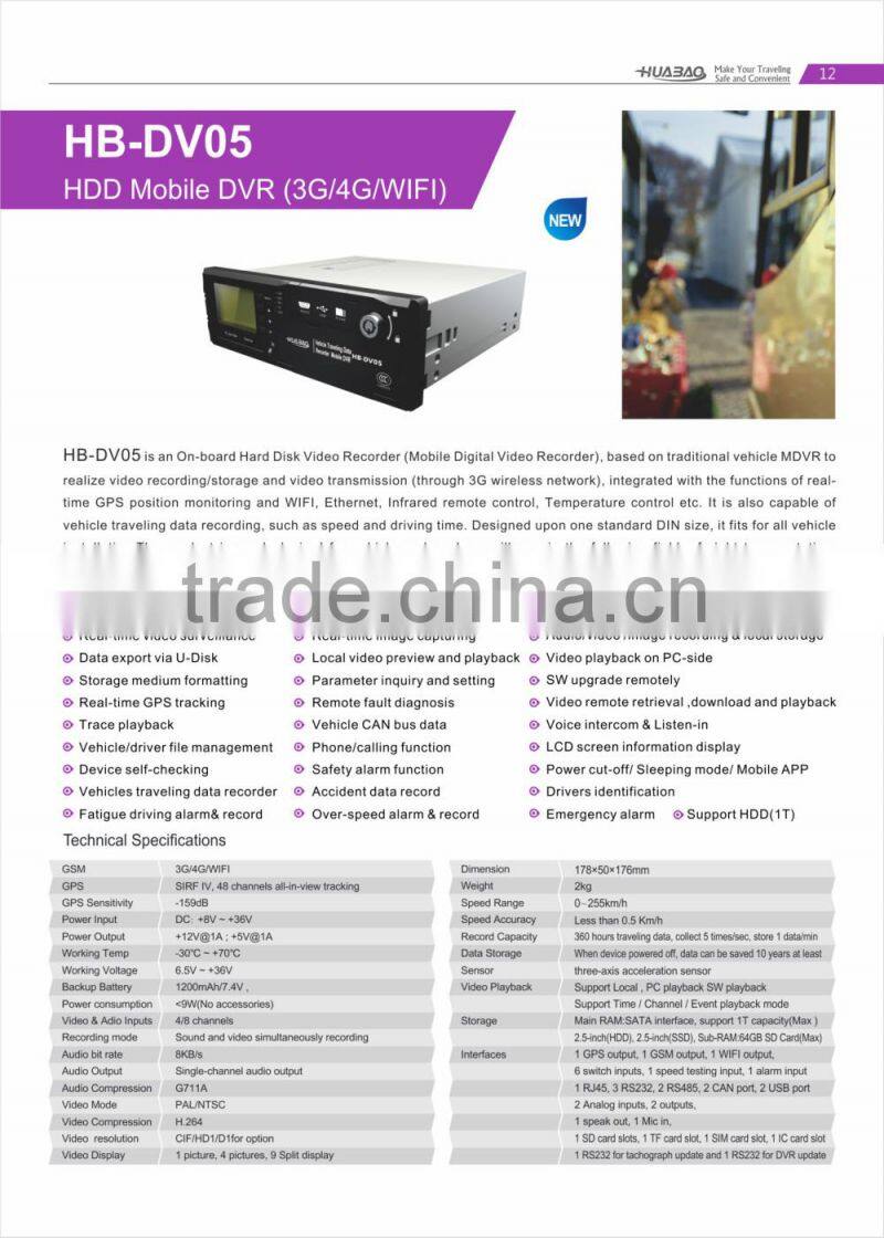 4CH 720P HDD Mobile DVR H.264 network DVR support 3G/GPS, optional 4G & WIFI