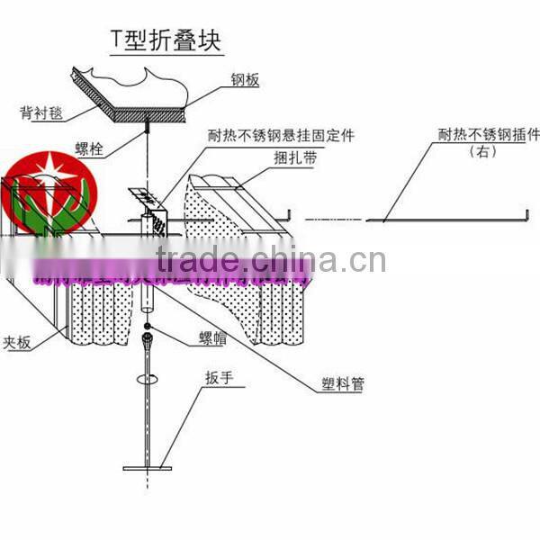 ceramic fiber module thermal insulation material for oven preheating furnace ceramic fiber module