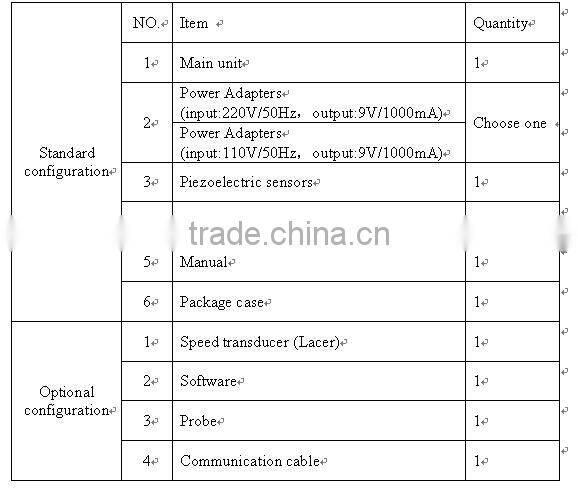 Wholesale cheap Portable Vibration Meter TV300