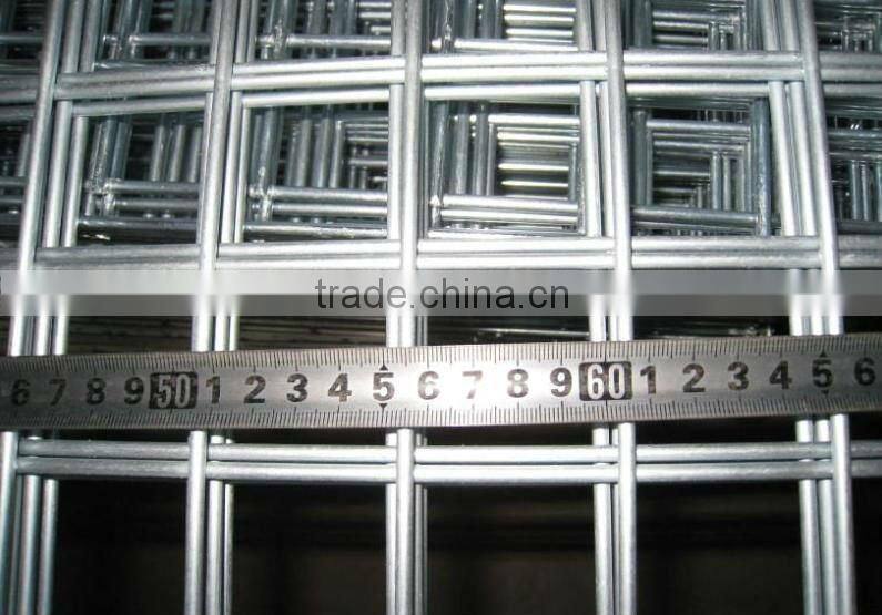 concrete reinforcement wire mesh