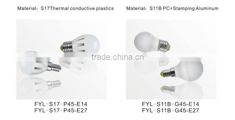 Passed CE,ROSH,Input Voltage AC110-220V American charger led light