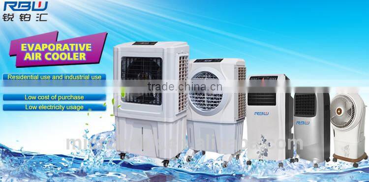 High quality low voltage best selling air cooler motor