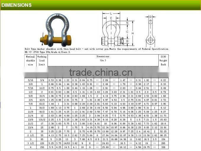 Green Pin Standard Shackle/Bow Shackle with screw collar pin