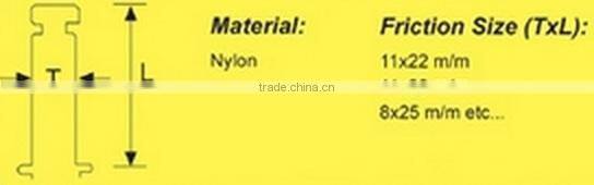 Nylon Furniture Caster Furniture Caster Office Chair Caster