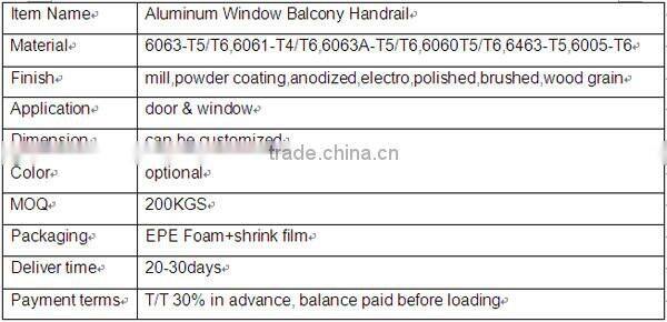 Aluminum concert crowd control barrier for sale