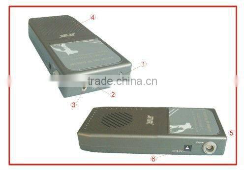 veterianry Sensitive doppler blood pressure mahine