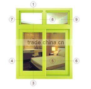 Heat insulation aluminum door window parts