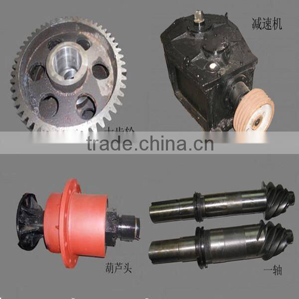 Grinding gold machine/gold wet pan mill of China famous brand