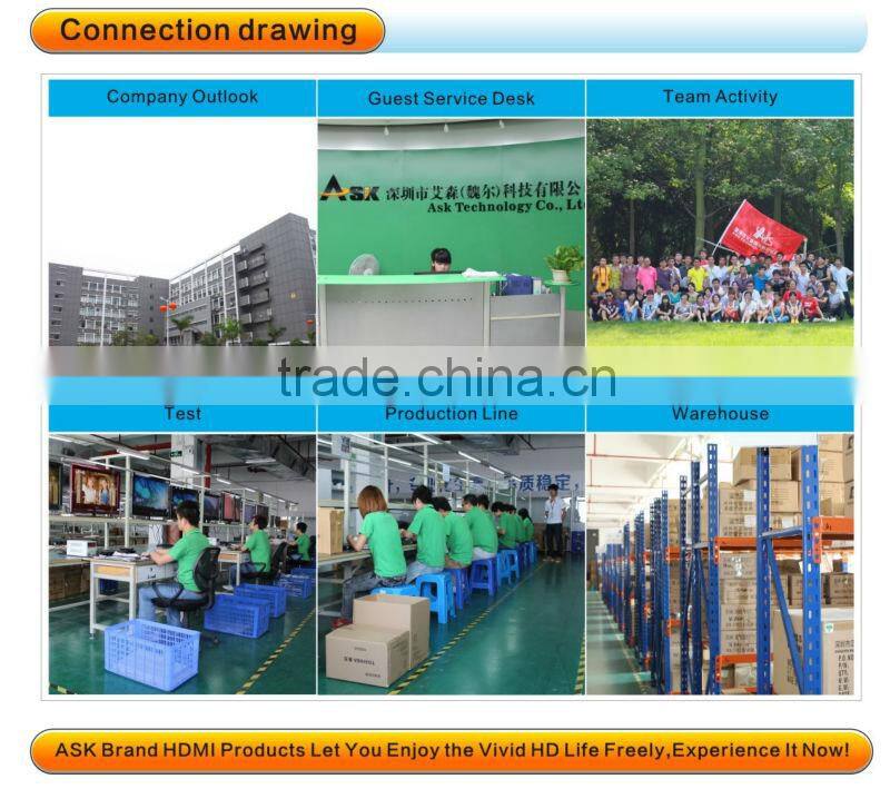 1.4V HDMI ESD suppressors