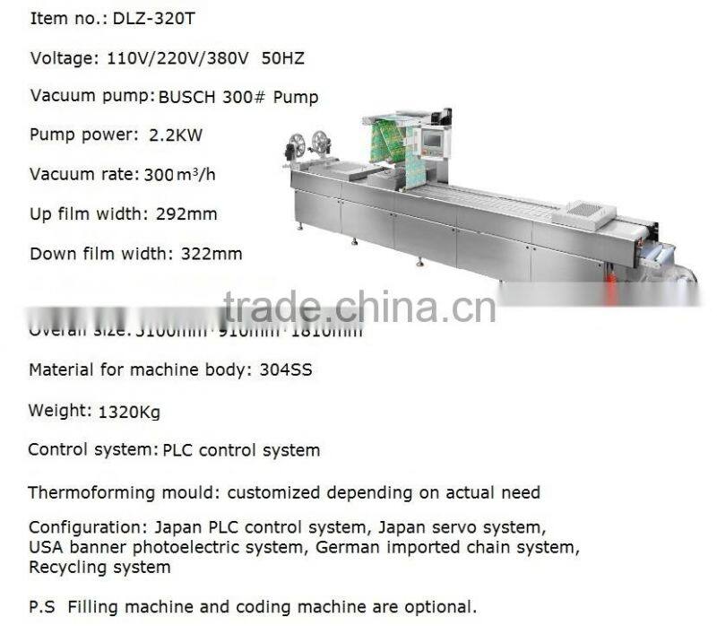 automatic thermoformer / packing pizza machine