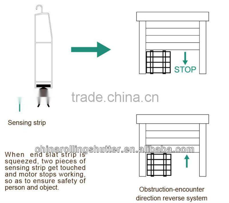 galvanized steel louvers