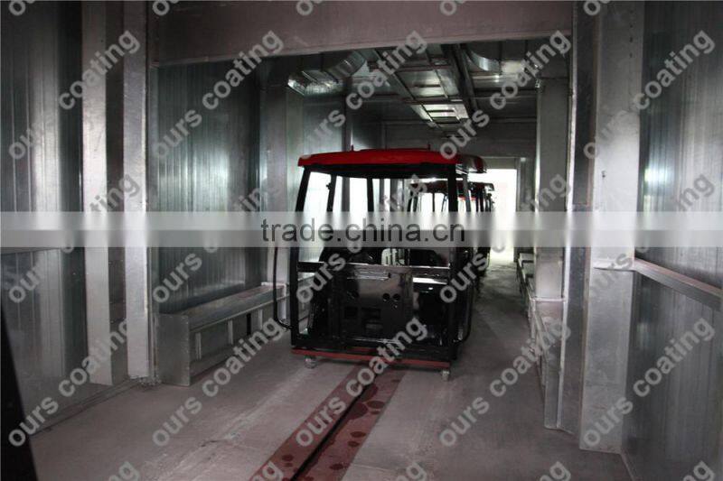Automotive Spray Paint Equipment