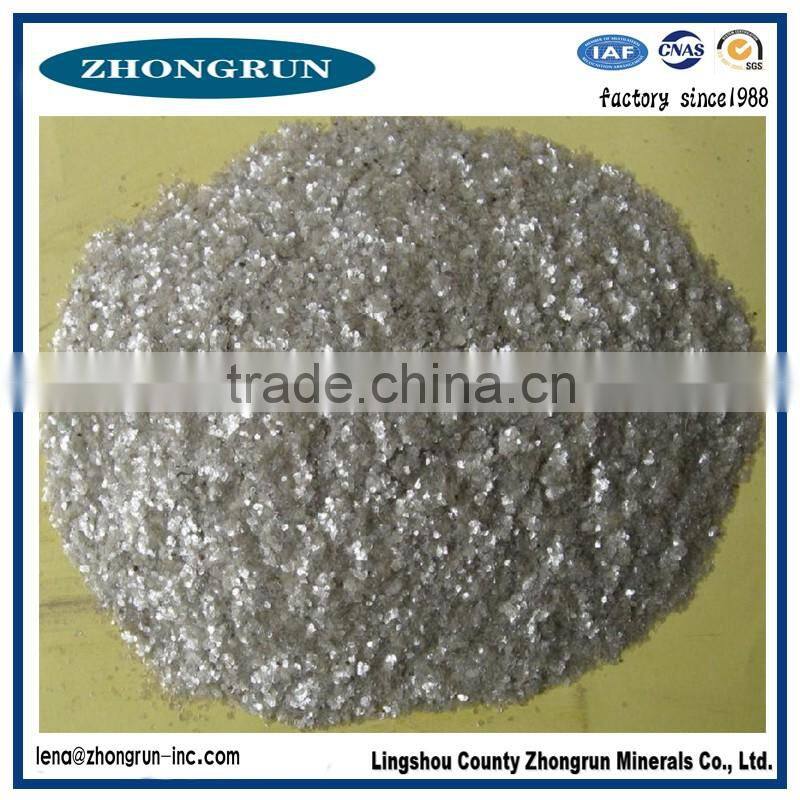 best mica price/ white pure mica powder/mica powder