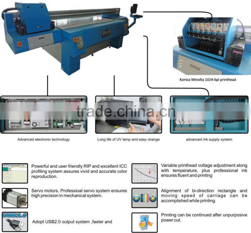 Photographic inkjet printer