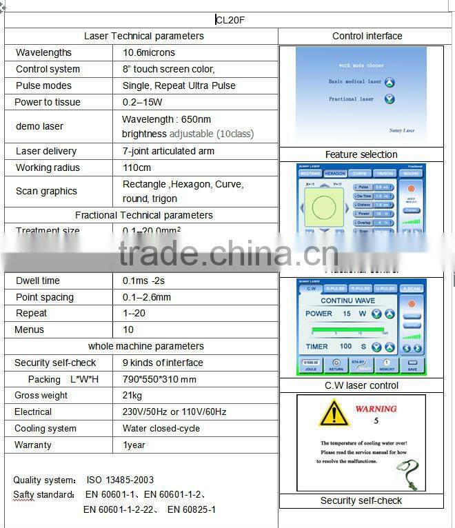 Best Price Fractional CO2 Laser