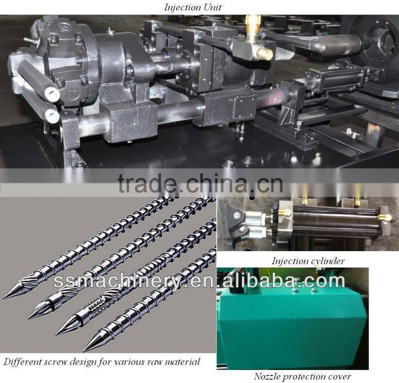 Horizontal 70T injection molding machine price