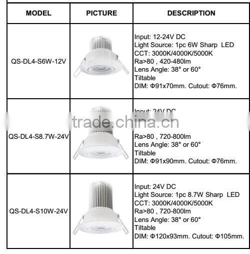 shop lighting cob led downlight