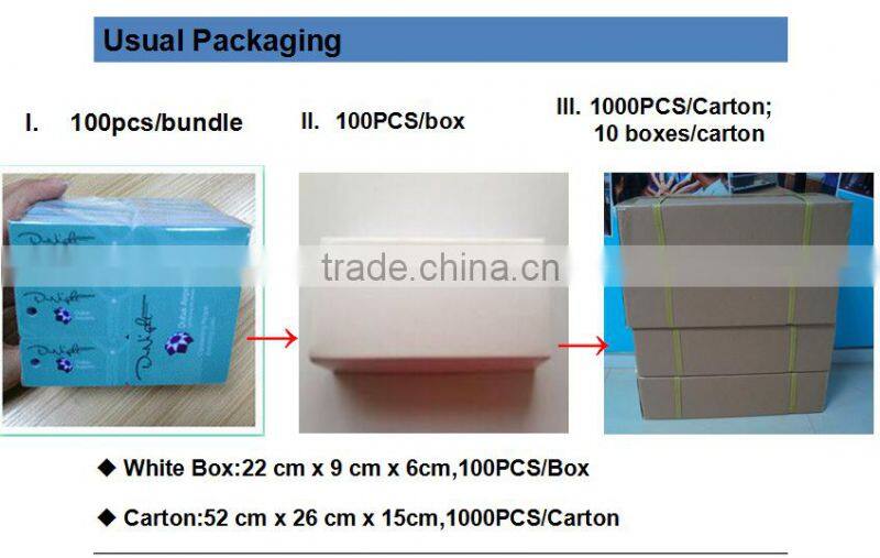 Irregular Shape Card/ Die Cut Card