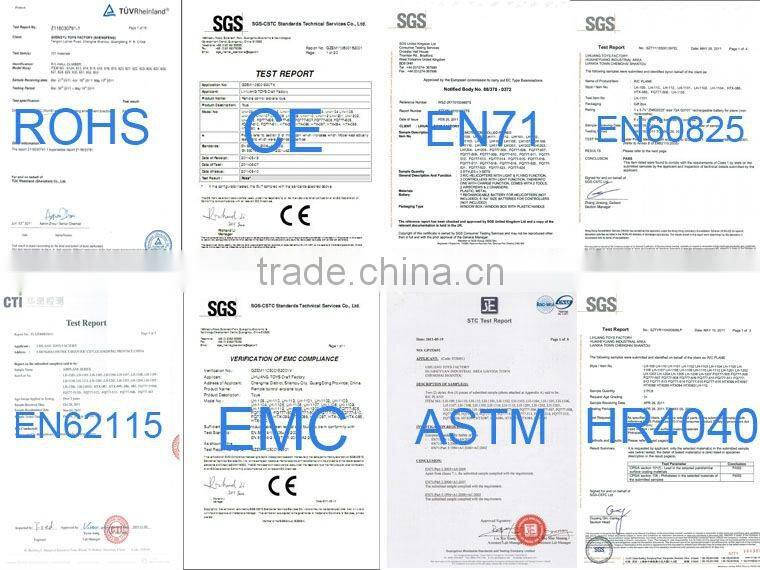 New product 2.4G 4 CH 6-axis rc drone professional with hd camera