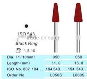 Jewellery Finishing Tools