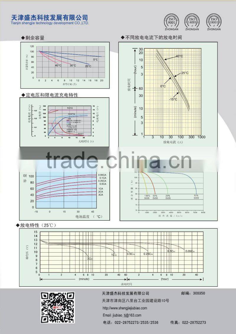 12V gel battery solar lead acid storage battery