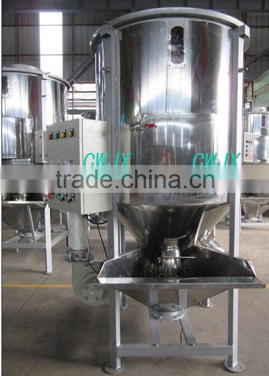 Vertical plastic mixer