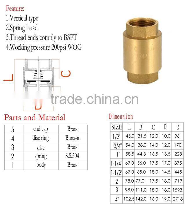 Best Selling Brass Insert Ppr Pipe Fittings