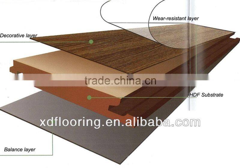 ac3 manufacturer China laminate floor mdf