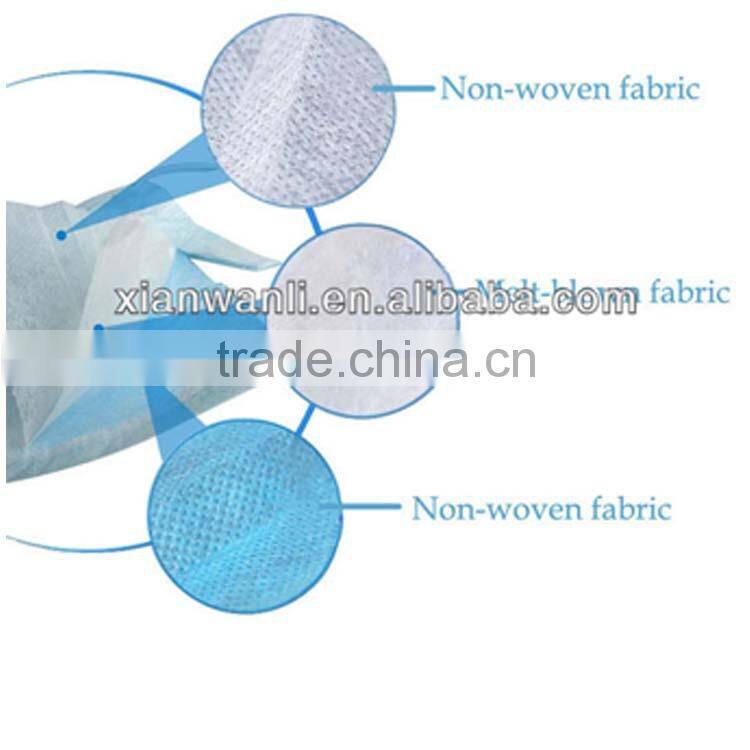 Hot sale blue PP disposable medical decor dust doctor surgical face mask